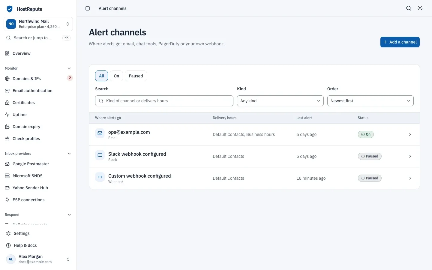 The Alert channels page: an email channel that is on and follows two sets of delivery hours, and a Slack and a webhook channel that are paused, each with when it last sent an alert.