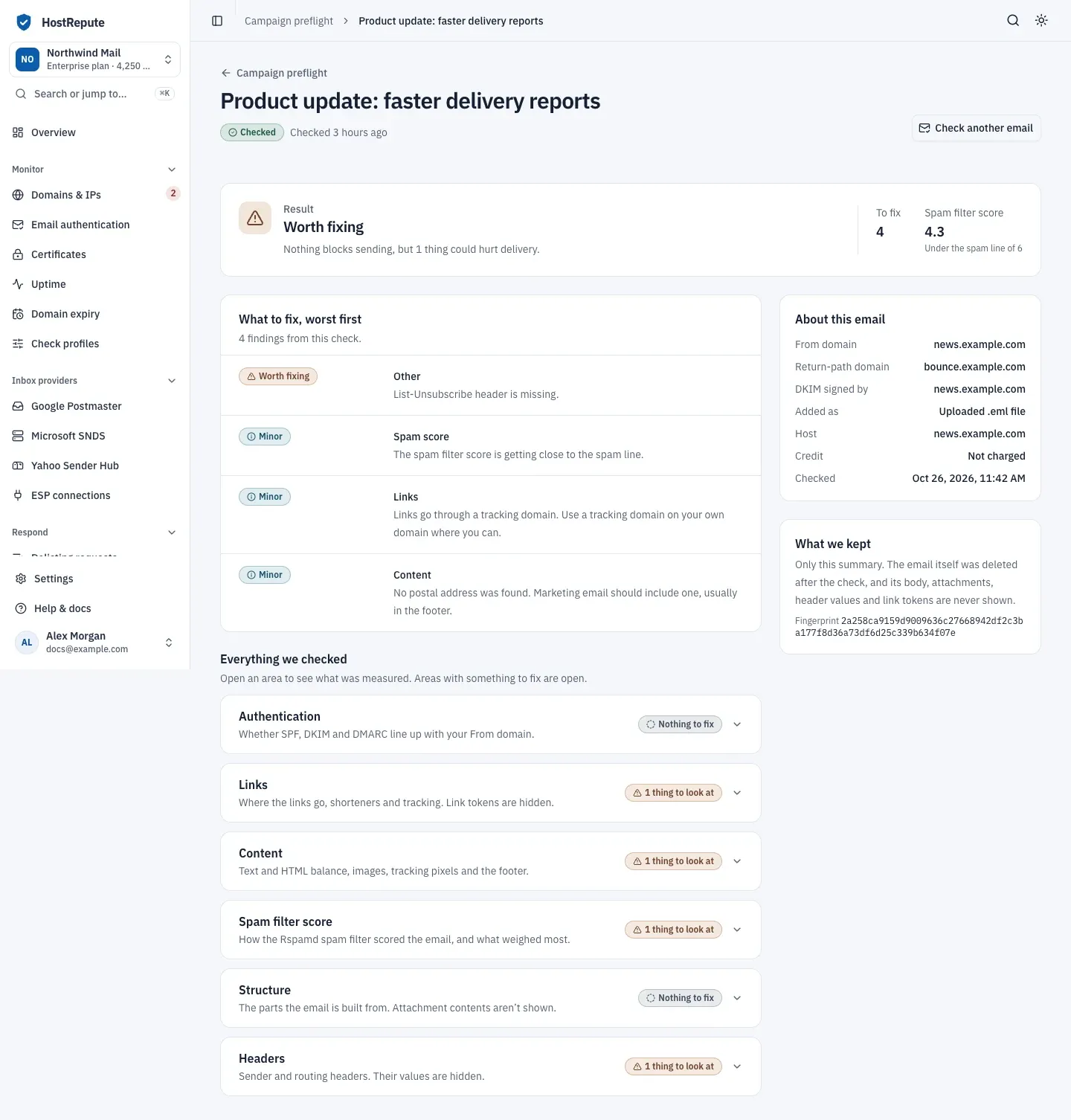 A campaign preflight result marked Worth fixing, with the spam filter score under the spam line, the findings ranked worst first, the six checked areas and the summary of the email.