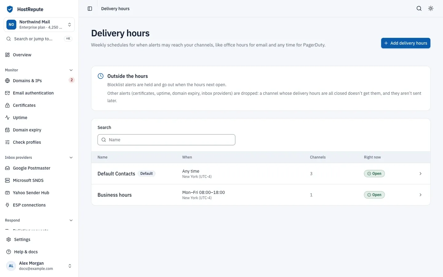 The Delivery hours page: what happens to alerts outside the hours, then Default Contacts, marked Default and open at any time, and Business hours on weekdays from 08:00 to 18:00, each with how many channels follow it.