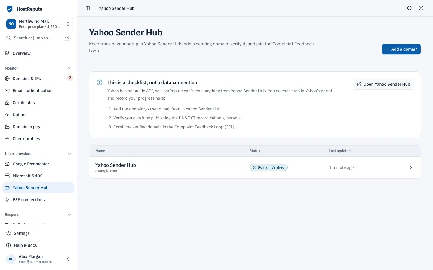 The Yahoo Sender Hub page: the note that it's a checklist and not a data connection, its three steps, and one domain at Domain Verified.